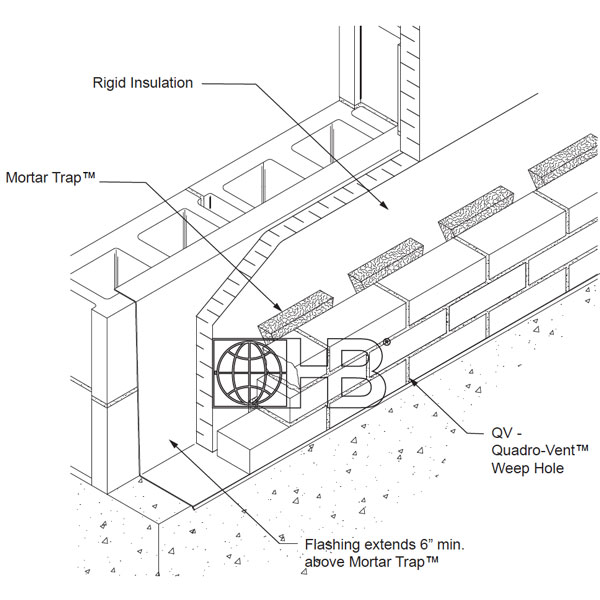 Hohmann & Barnard Dovetail Mortar Deflection - Waterproofing & Flashing